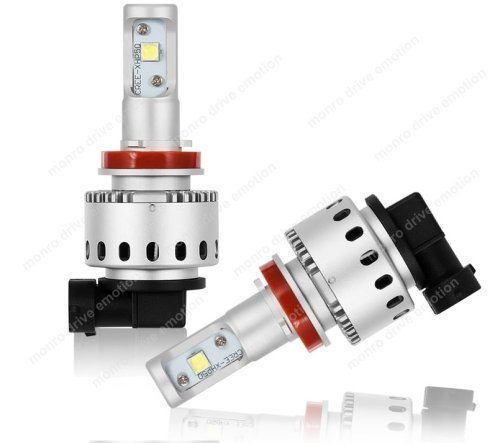 LED лампа RS G8.3 H16 (2шт)