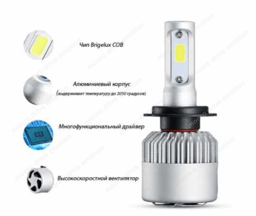 LED Лампа H8-9-11 COB type 20 (2шт)