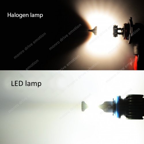 Лампа светодиодная HВ1 6000K (2шт)