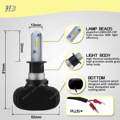 LED Лампа H3 type 9А (2шт) 
