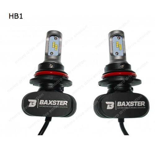 Светодиодные лампы Baxster S1 series
