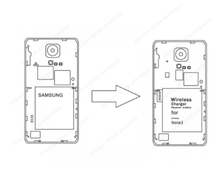Модуль 240000-25-06 для беспроводной зарядки Inbay для Samsung Note 3 (Установка под крышку)