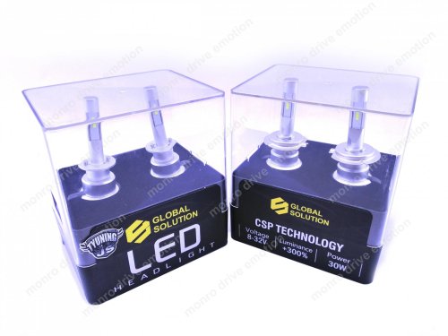 Светодиодные лампы Global Solution i5 Series